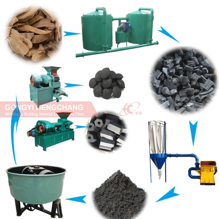 Good Quality Coal Pellet Extruder